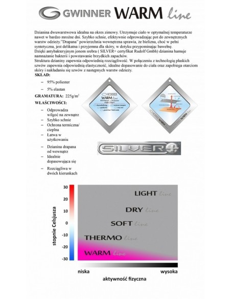 Koszulka termoaktywna damska długi rękaw czarna Gwinner top I 