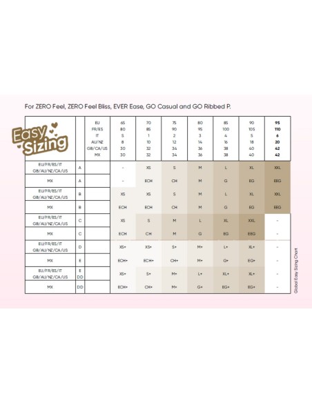 Biustonosz Miękki Sloggi Zero Feel 2.0 Soft Bra, bez fiszbin