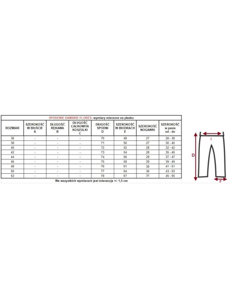 Spodenki do spania damskie Mewa Flores 