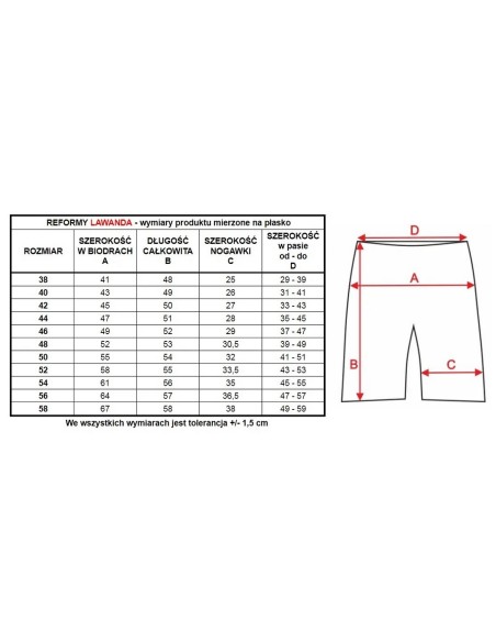 Shorts women's przeciw otarciom Mewa Lawanda