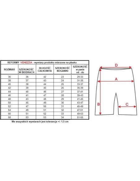 Panties reforms Mewa Venezzia 86467