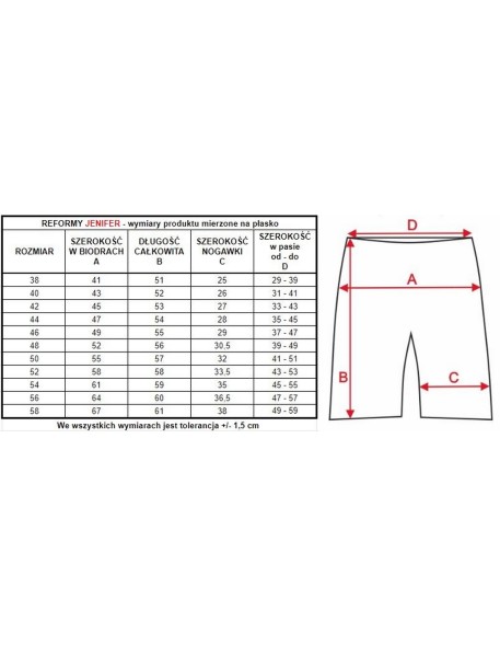 Reforms panties Mewa Jenifer 86547