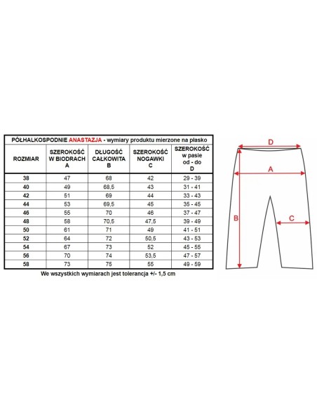 Półhalkospodnie anastazja Mewa