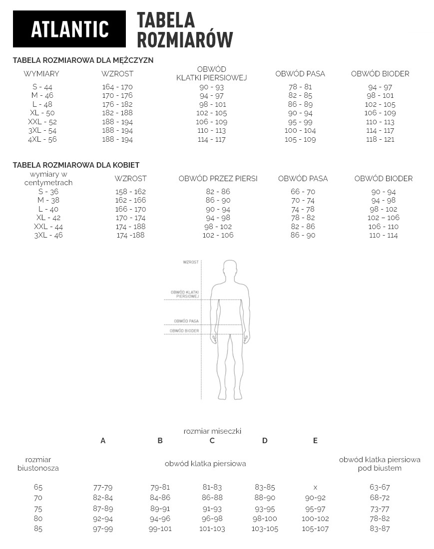 Atlantic size chart