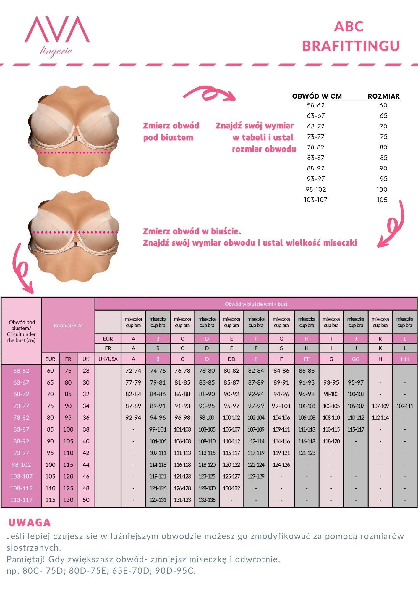 Ava size chart