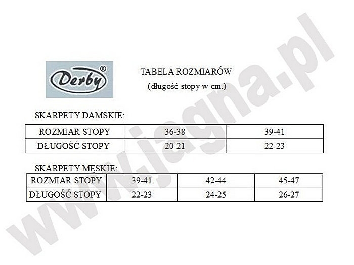 Derby size chart