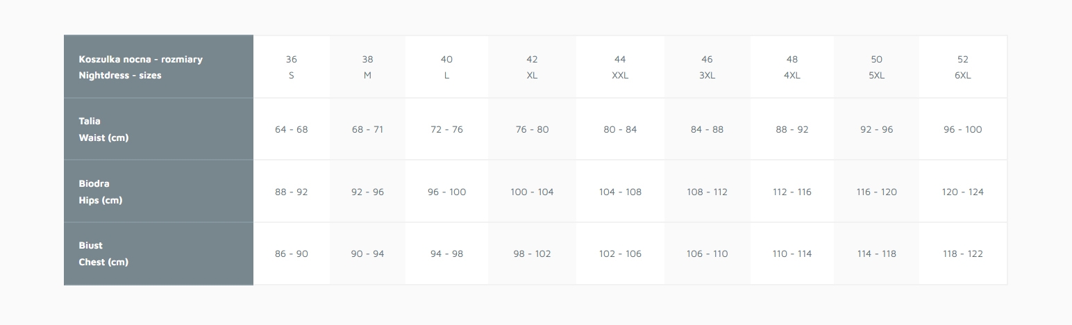 Donna size chart