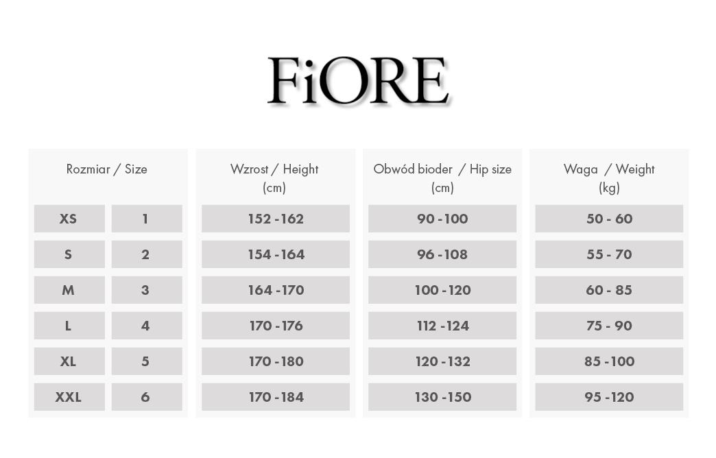 Fiore size chart