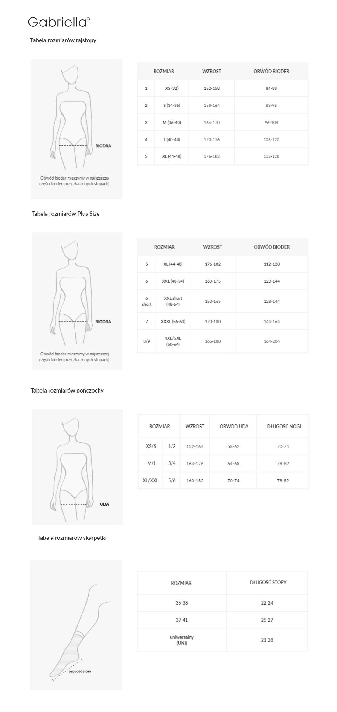 Gabriella size chart