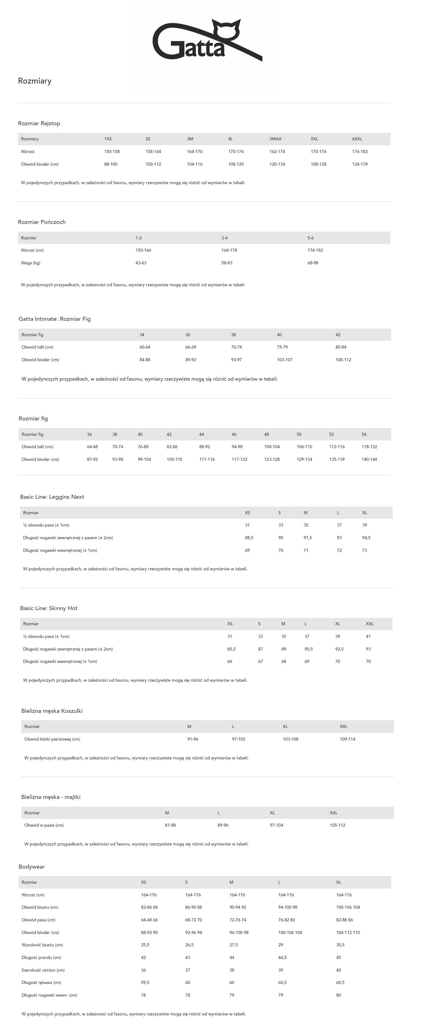 tabela rozmiarów Gatta