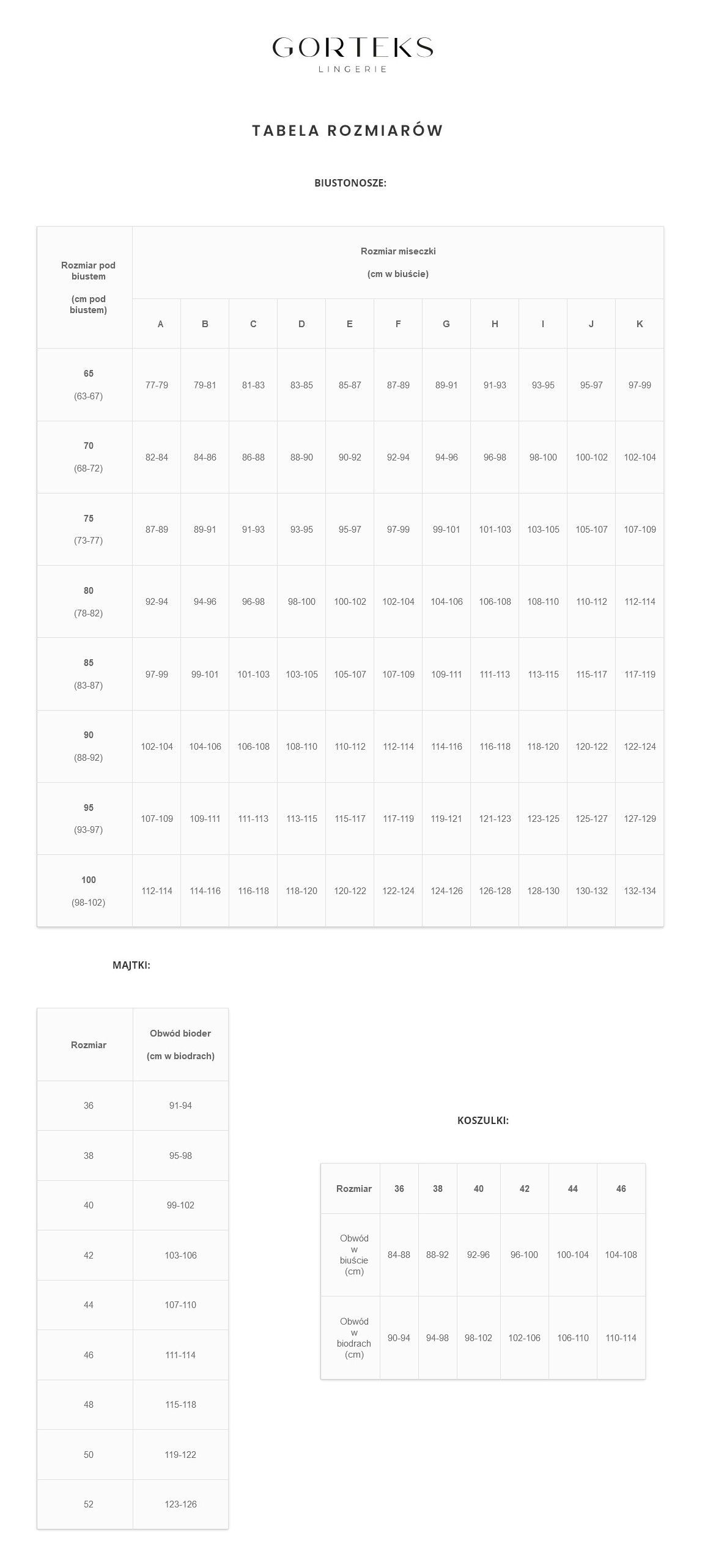 Gorteks size chart