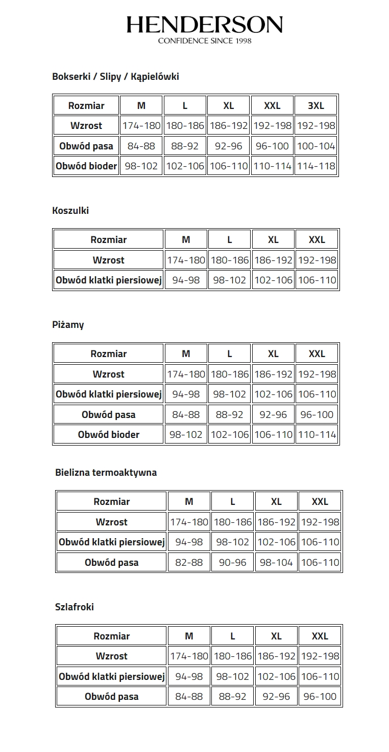 Henderson men size chart