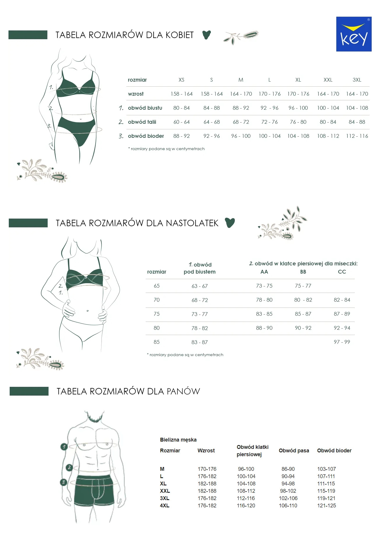 Key size chart