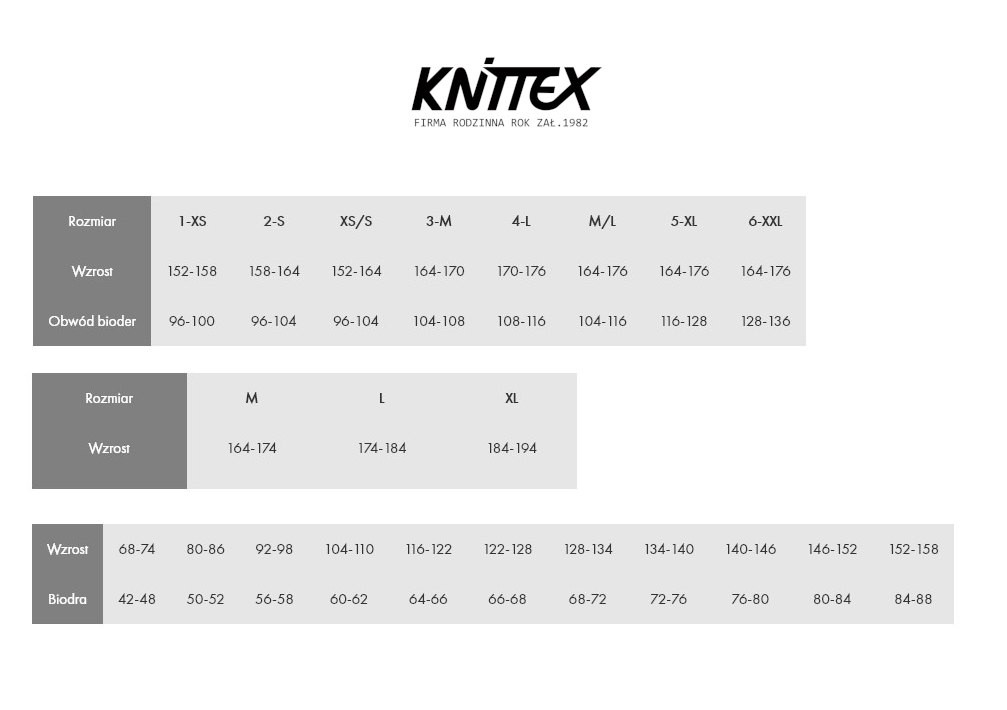 tabela rozmiarów Knittex