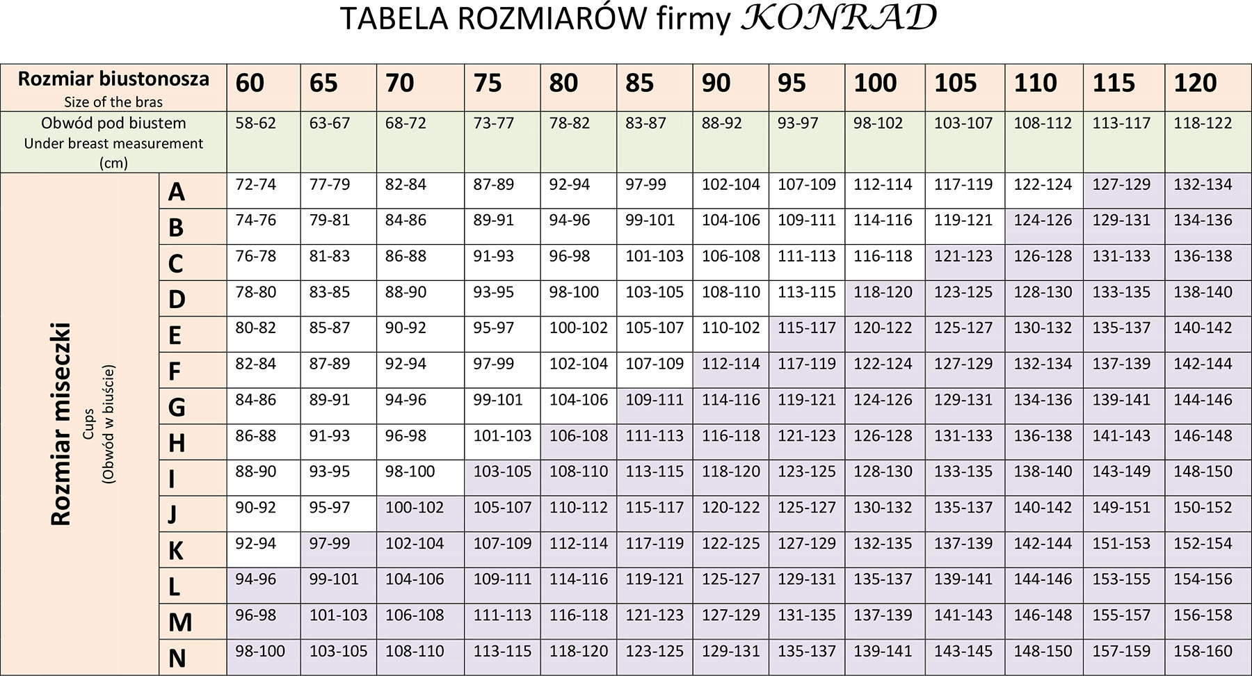Konrad size chart