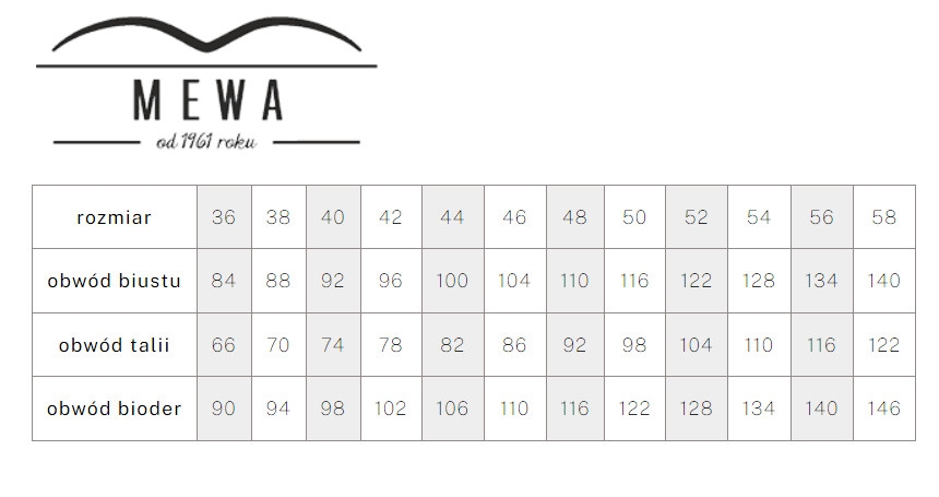 Mewa size chart