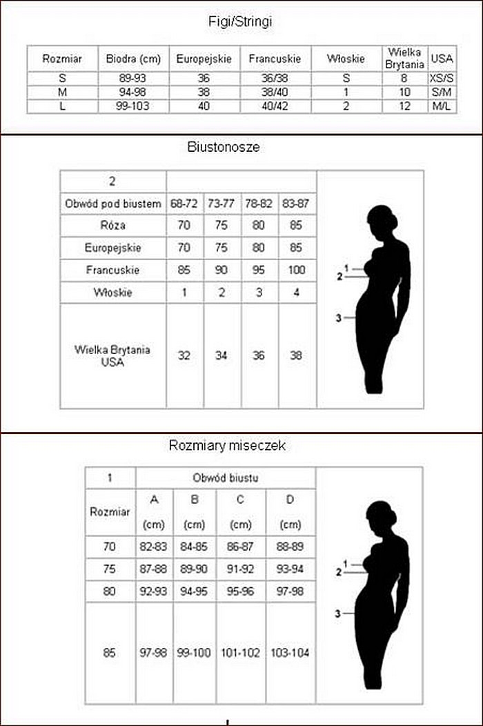 Róża size chart