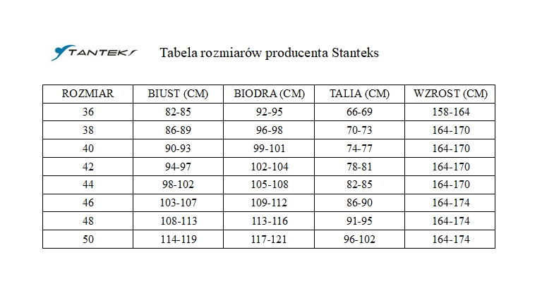 tabela rozmiarów Stanteks