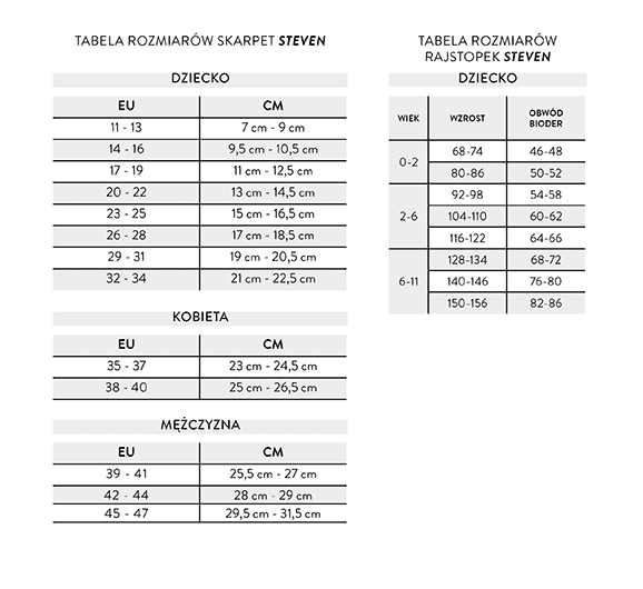 Steven size chart