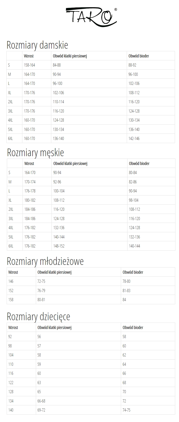 tabela rozmiarów Taro